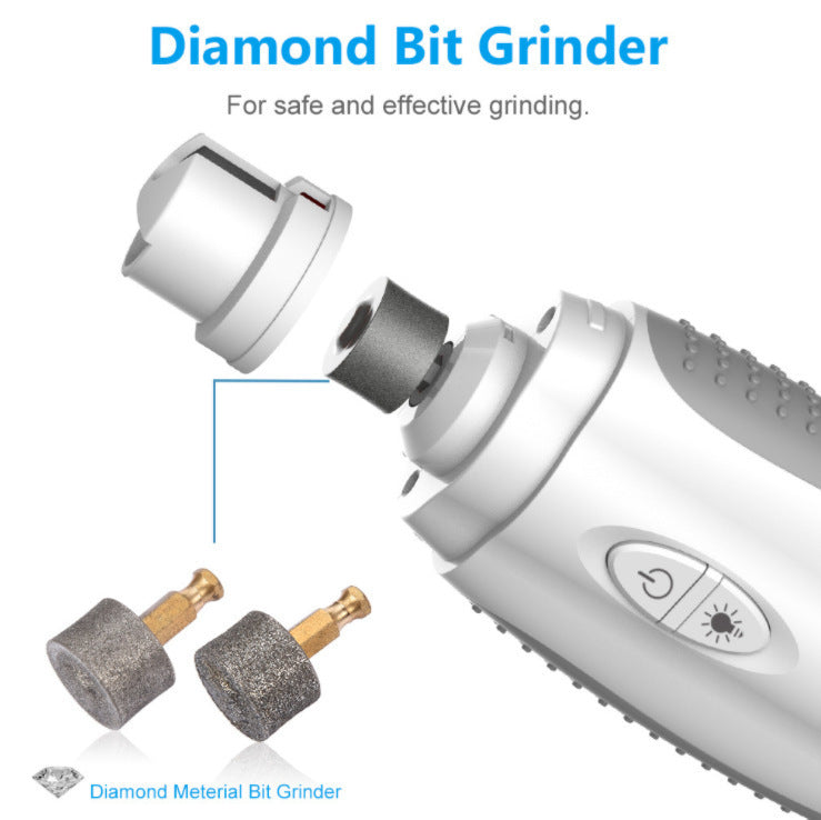 NailBuddy - Electric Pet Nail Grinder