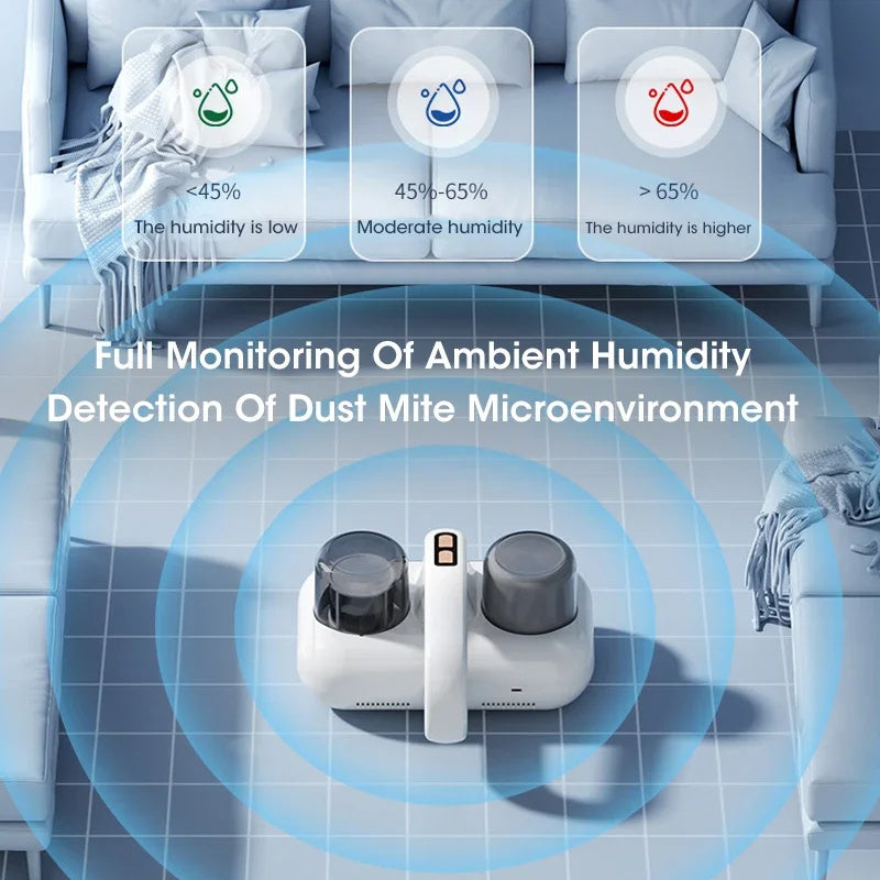 BedShield - Wireless Mattress Vacuum Mite Remover